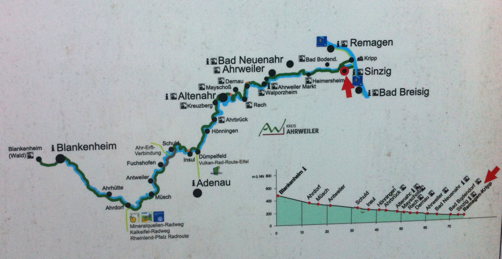 Ahr-Radweg